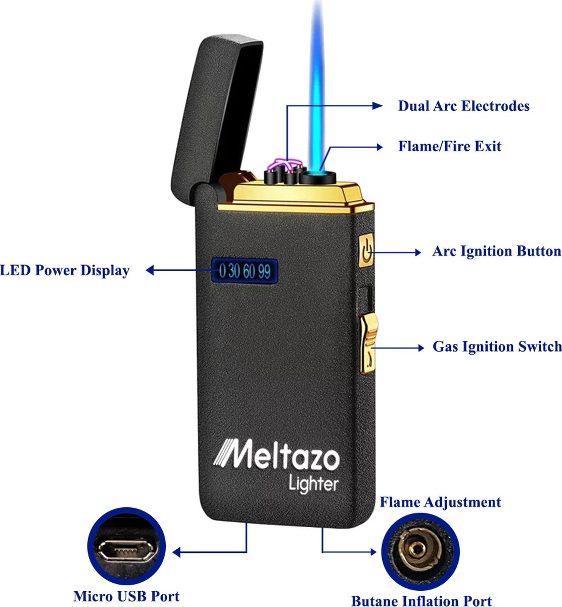 MELTAZO Elektrische Aansteker, Aansteker Gas, Electric Lighter, Gasaansteker Navulbaar, Elektronische Aansteker, Aansteker Plasma, Aansteker Vuurwerk, USB Aansteker Plasma, 2-in-1 Aansteker Voor Sigaretten Camping Kaarsen - 2023 Editie 3 MELTAZO Elektrische Aansteker, Aansteker Gas, Electric Lighter, Gasaansteker Navulbaar, Elektronische Aansteker, Aansteker Plasma, Aansteker Vuurwerk, USB Aansteker Plasma, 2-in-1 Aansteker Voor Sigaretten Camping Kaarsen - 2023 Editie - Afbeelding 3