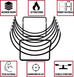 Rednas Sparerib Rek Bbq - Incl. Bakkwast - Bbq Rek - Bbq Accessoires - Rib Rack - Kiphouder - Bbq Gereedschap -Grillmeesters Goedkope Winkel 1160x1200 1