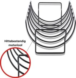 PROKING Sparerib Barbecue Rek – BBQ Accessoires – Inclusief Sparerib Recept – Anti-aanbak Lag – 35 X 19.5 X 11.5 CM -Grillmeesters Goedkope Winkel 1167x1200