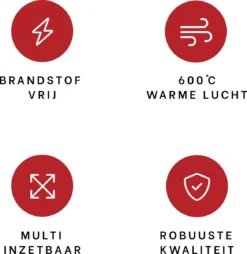 DistinQ BBQ Lighter Aansteker - Elektrische Barbecue Looftlighter Houtskool Starter Voor Barbecue, Grill En Open Haard - 2000 Watt 16 DistinQ BBQ Lighter Aansteker - Elektrische Barbecue Looftlighter Houtskool Starter Voor Barbecue, Grill En Open Haard - 2000 Watt -Grillmeesters Goedkope Winkel 1169x1200 2