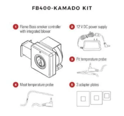 Flame Boss 400 Kamado Smoker Controller 10 Flame Boss 400 Kamado Smoker Controller -Grillmeesters Goedkope Winkel 1200x1126
