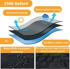 Waterdichte BBQ Hoes - Premium 170x61x117 Cm Barbecue Beschermhoes - Cover -Grillmeesters Goedkope Winkel 1200x1187 6