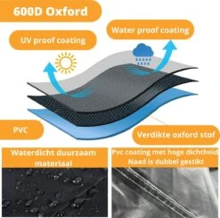 Ronde Waterdichte BBQ Hoes - Barbecue Accessoires - 57 Cm Diameter - 92 Cm Hoog -Grillmeesters Goedkope Winkel 1200x1187 9