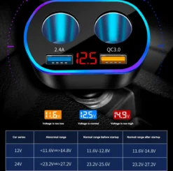 Auto Sigarettenaansteker Splitter - Losse Oplader - USB 2.0 A/USB 3.0 A 2 Poorten - Zwart - Snellader - Splitter - Auto Lader USB -Grillmeesters Goedkope Winkel 1200x1192 3