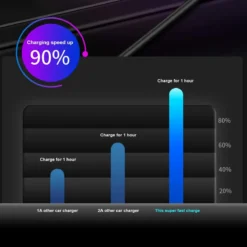 Auto Sigarettenaansteker Splitter - Losse Oplader - USB 2.0 A/USB 3.0 A 2 Poorten - Zwart - Snellader - Splitter - Auto Lader USB -Grillmeesters Goedkope Winkel 1200x1200 323
