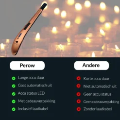 Oplaadbare Lange Elektrische Aansteker - Rose Goud - Duurzame Plasma Aansteker - Inclusief Cadeauverpakking - BBQ - Kaarsen 8 Oplaadbare Lange Elektrische Aansteker - Rose Goud - Duurzame Plasma Aansteker - Inclusief Cadeauverpakking - BBQ - Kaarsen -Grillmeesters Goedkope Winkel 1200x1200 355