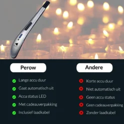 Oplaadbare Lange Elektrische Aansteker - Zilver - Duurzame Plasma Aansteker - Inclusief Cadeauverpakking - BBQ - Kaarsen 15 Oplaadbare Lange Elektrische Aansteker - Zilver - Duurzame Plasma Aansteker - Inclusief Cadeauverpakking - BBQ - Kaarsen -Grillmeesters Goedkope Winkel 1200x1200 402