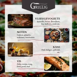 Grillig - Koud Rookgenerator - Cold Smoke Generator - Voor Het Koud Roken Van Vlees - Vis - Kaas - Noten -Grillmeesters Goedkope Winkel 1200x1200 451